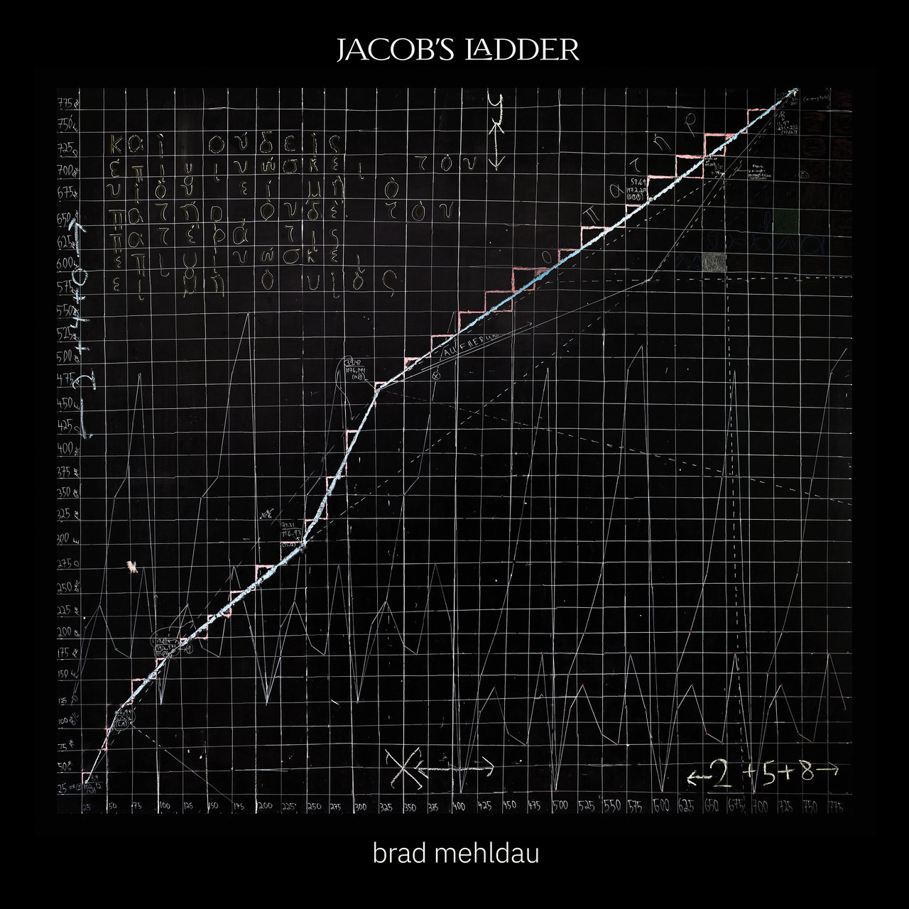 Buy CD!